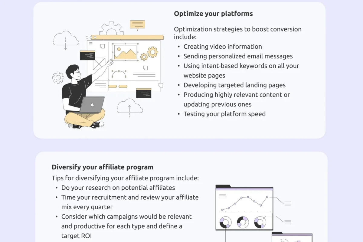 Featured image for Affiliate marketing strategies